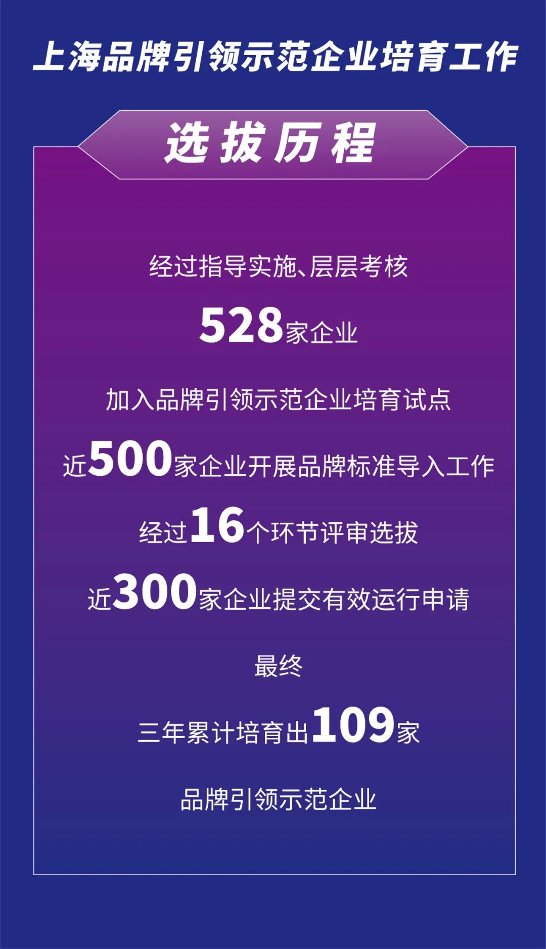 1win·(中国区)官方网站